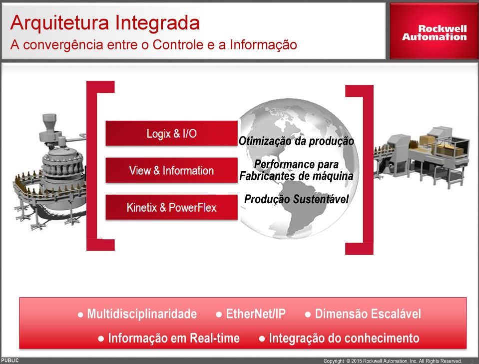 de máquina Produção Sustentável Multidisciplinaridade