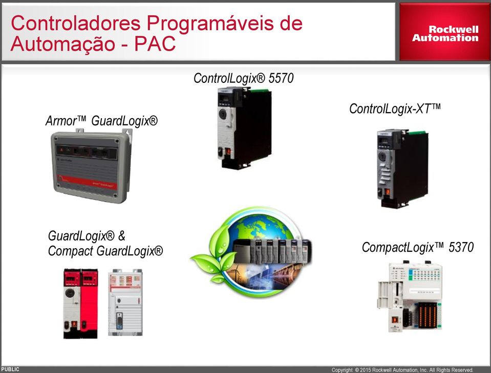 Armor GuardLogix ControlLogix-XT