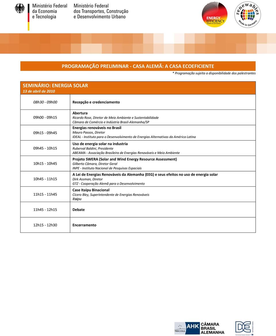 industria Ruberval Baldini, Presidente ABEAMA - Associação Brasileira de Energias Renováveis e Meio Ambiente Projeto SWERA (Solar and Wind Energy Resource Assessment) Gilberto Câmara, Diretor Geral