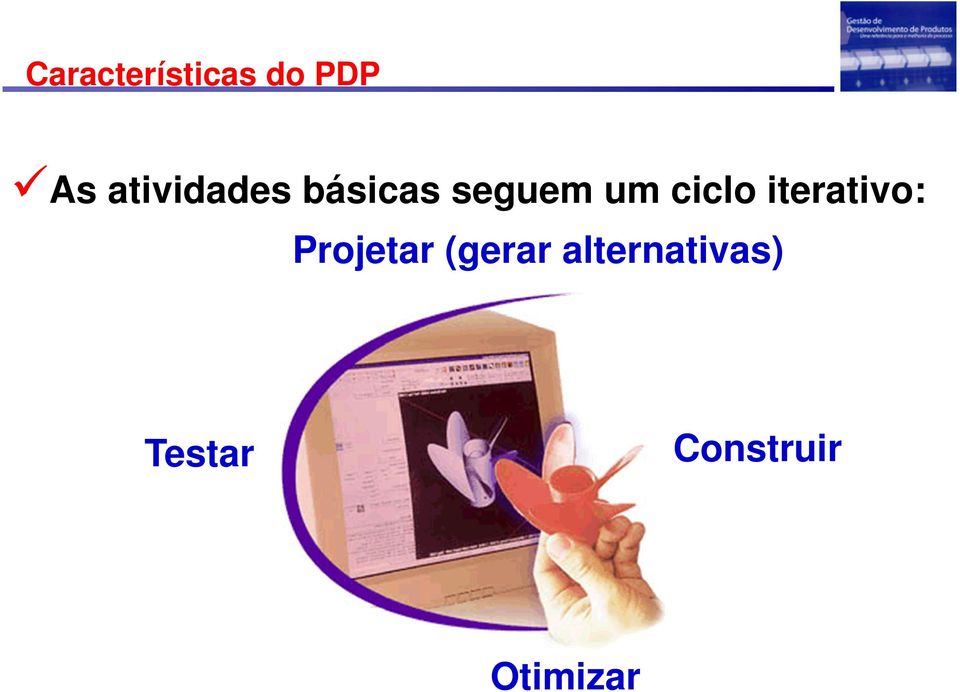 ciclo iterativo: Projetar