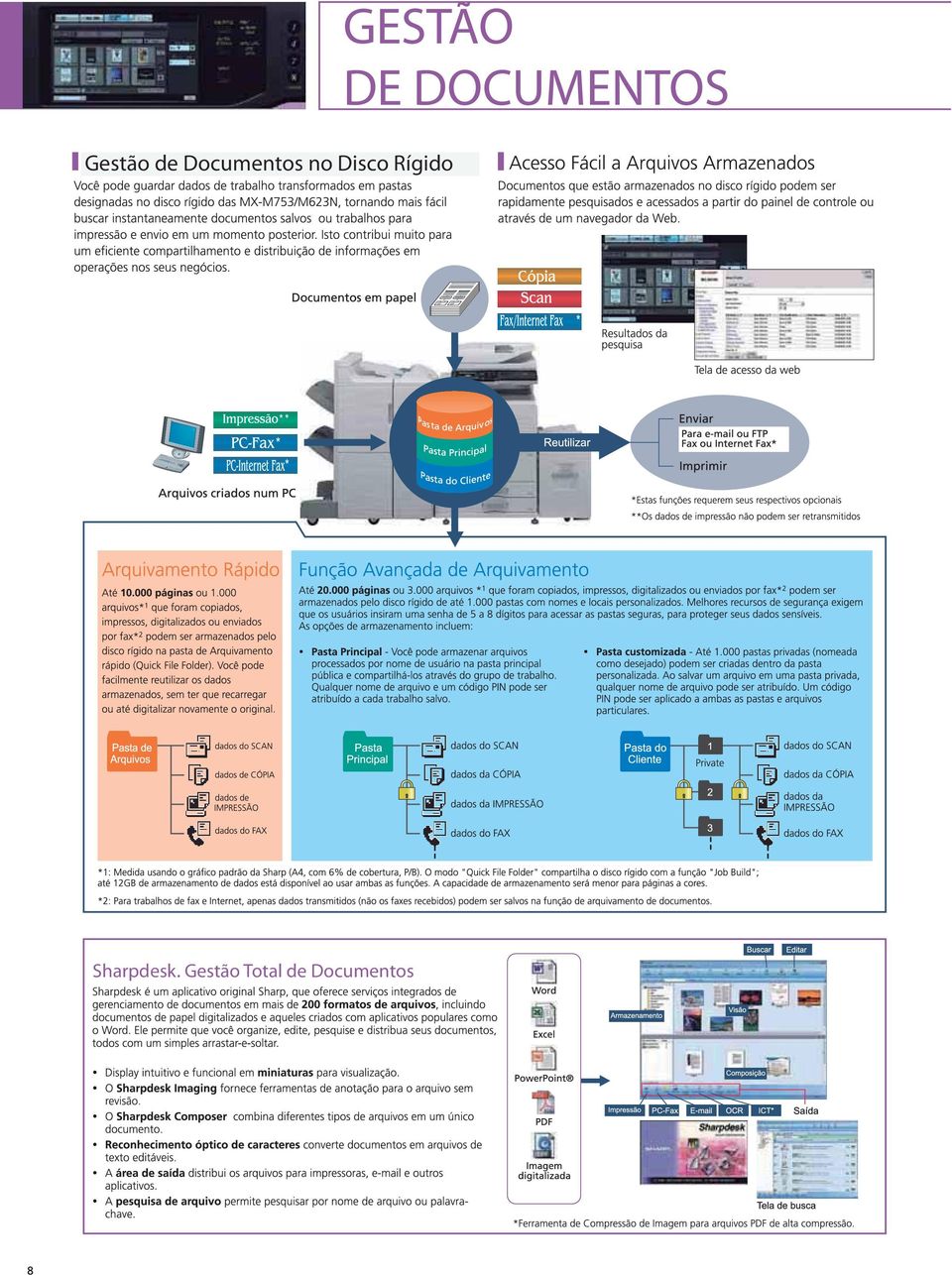 DOCUMENTOS Sharpdesk.