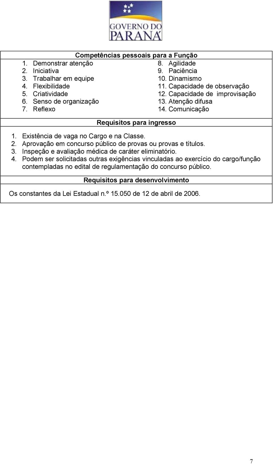 Capacidade de observação 12. Capacidade de improvisação 13. Atenção difusa 14. Comunicação 3.