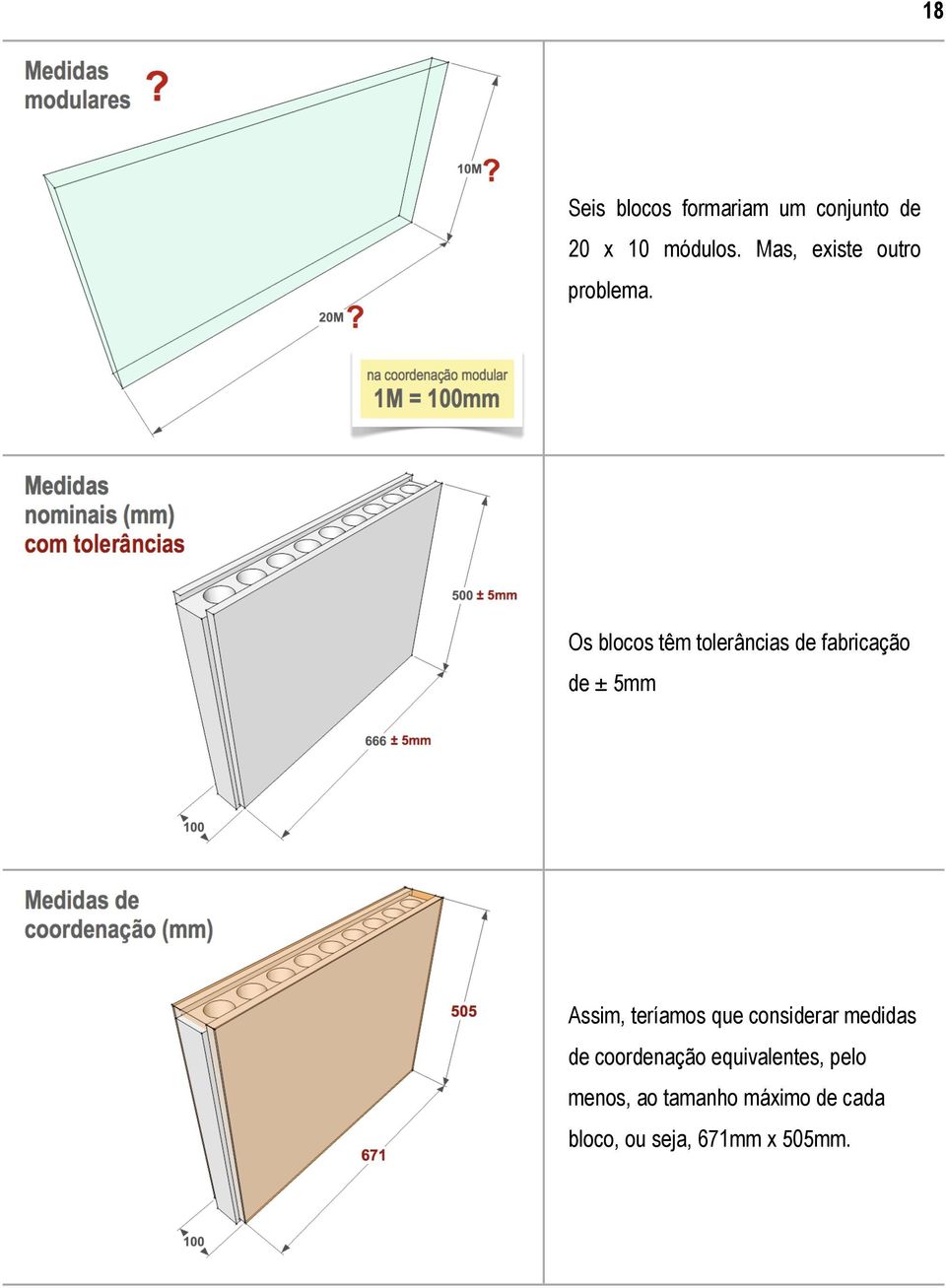 Os blocos têm tolerâncias de fabricação de ± 5mm Assim, teríamos