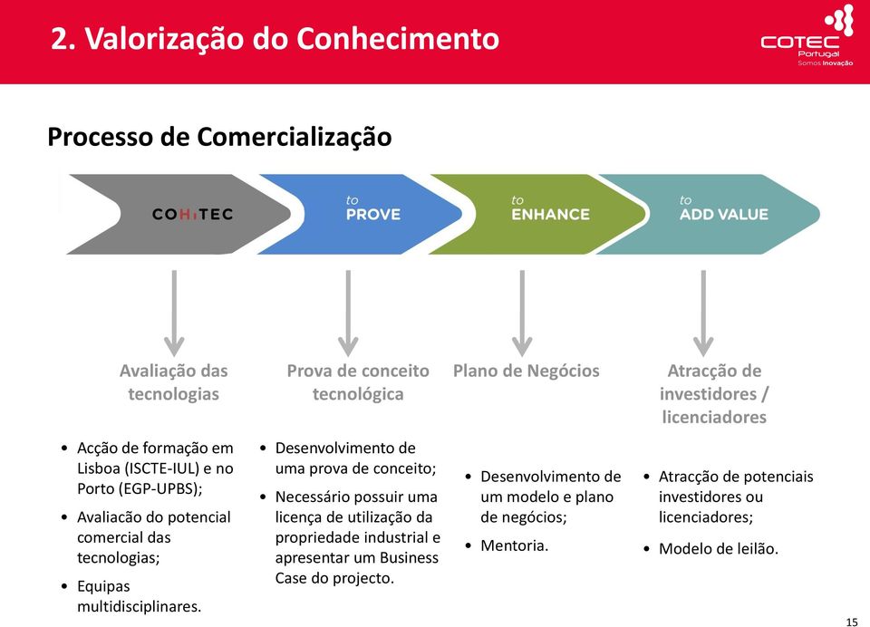 multidisciplinares.