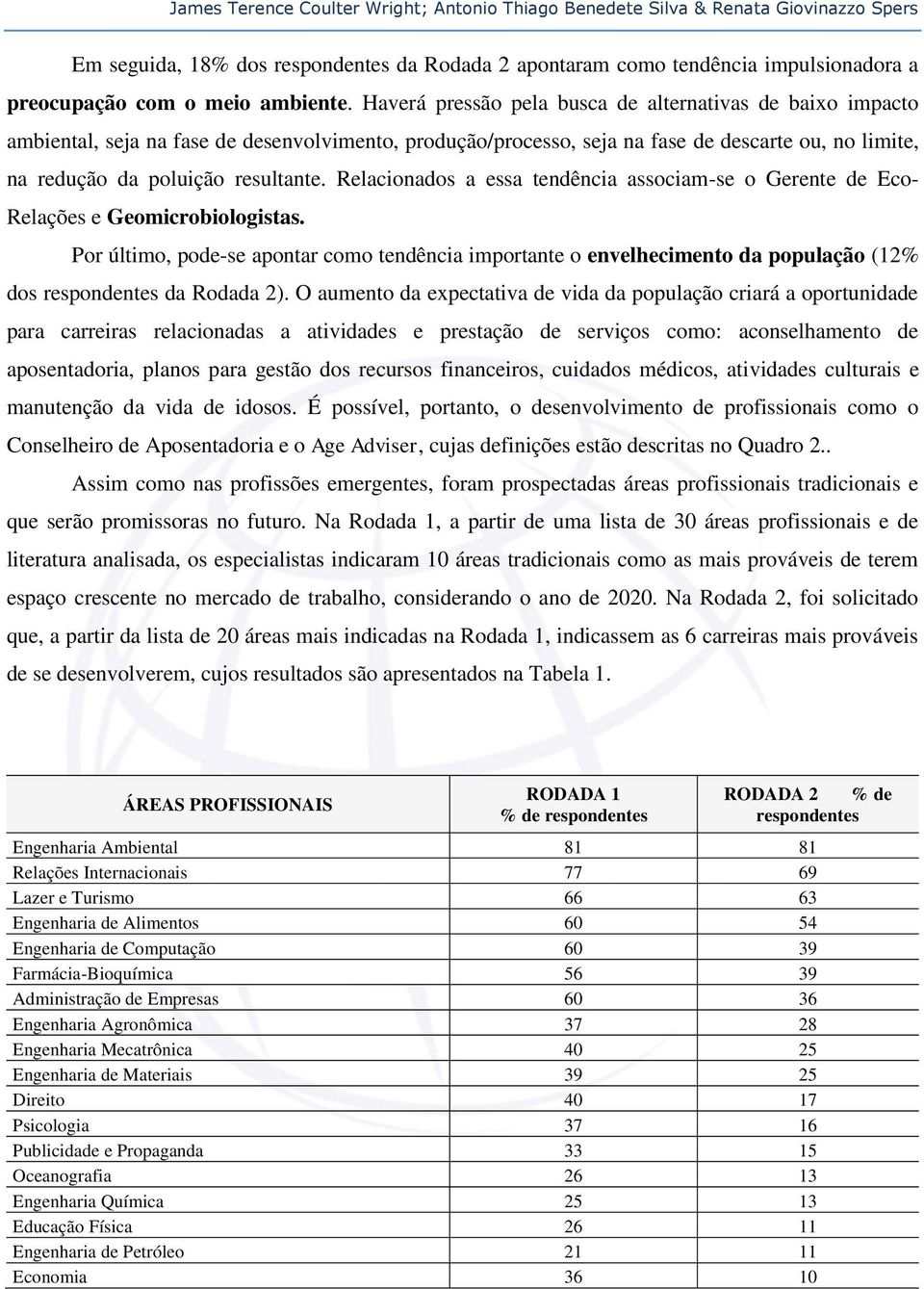 Haverá pressão pela busca de alternativas de baixo impacto ambiental, seja na fase de desenvolvimento, produção/processo, seja na fase de descarte ou, no limite, na redução da poluição resultante.