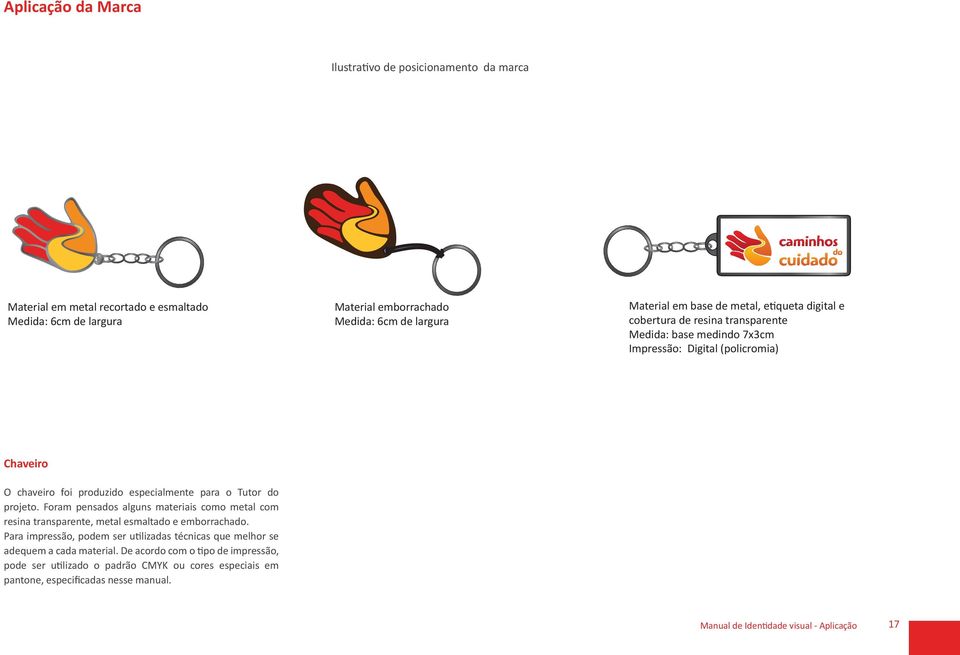 do projeto. Foram pensados alguns materiais como metal com resina transparente, metal esmaltado e emborrachado.