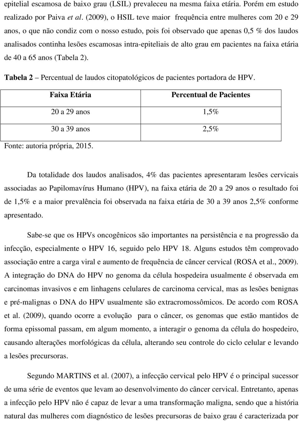 intra-epiteliais de alto grau em pacientes na faixa etária de 40 a 65 anos (Tabela 2). Tabela 2 Percentual de laudos citopatológicos de pacientes portadora de HPV.