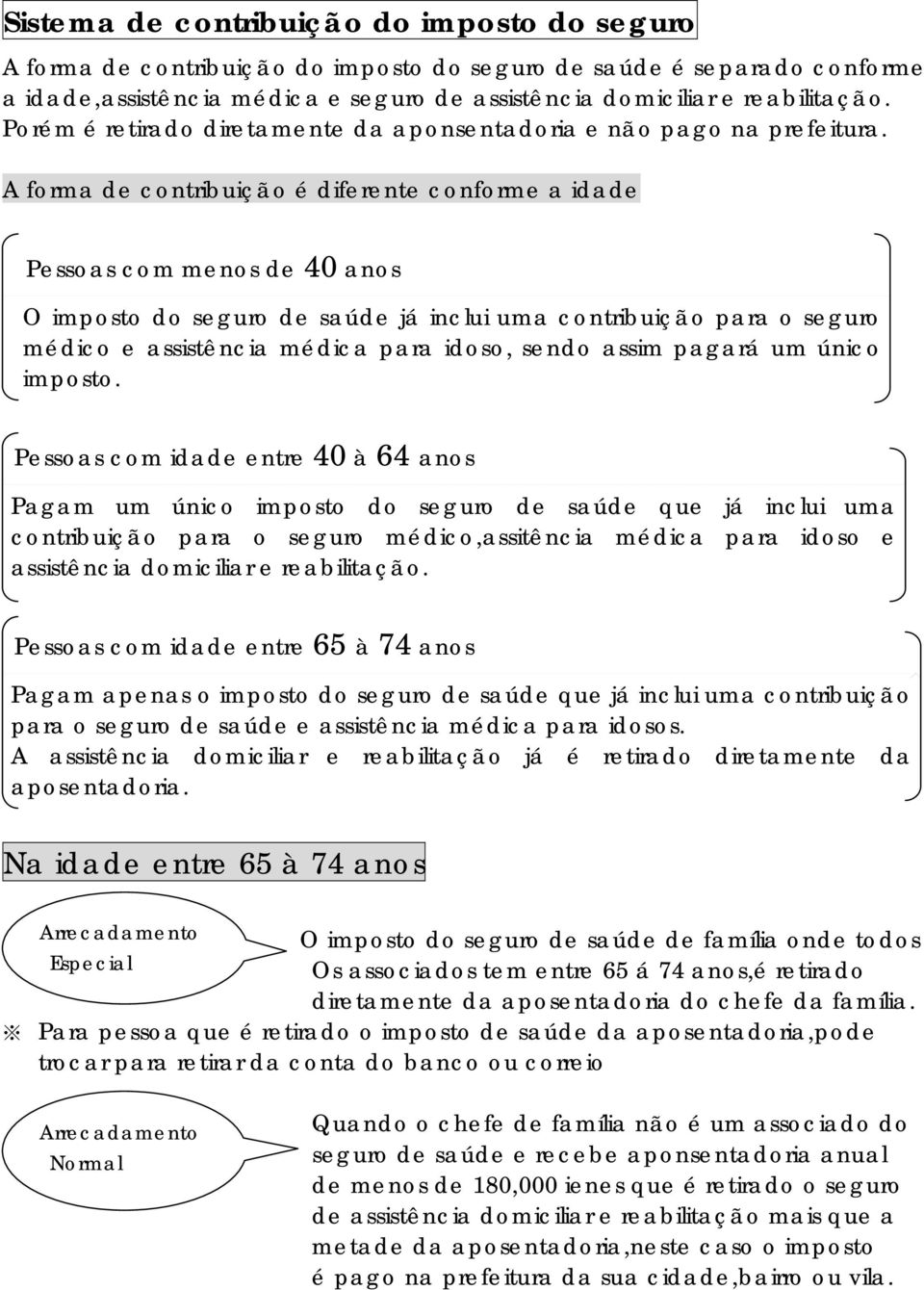 A forma de contribuição é diferente conforme a idade Pessoas com menos de 40 anos O imposto do seguro de saúde já inclui uma contribuição para o seguro médico e assistência médica para idoso, sendo