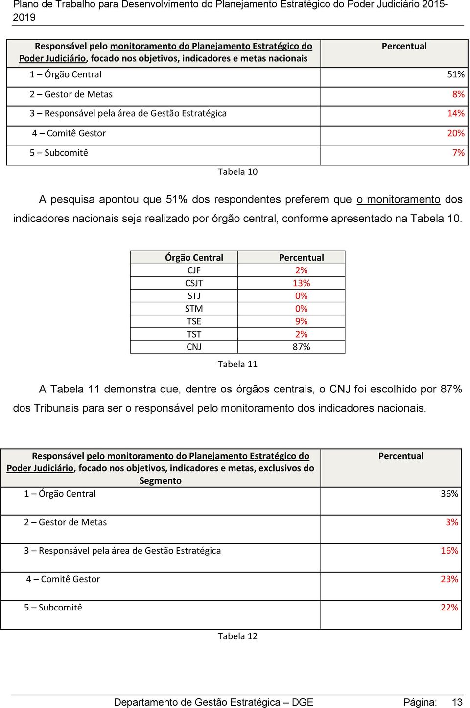 central, conforme apresentado na Tabela 10.