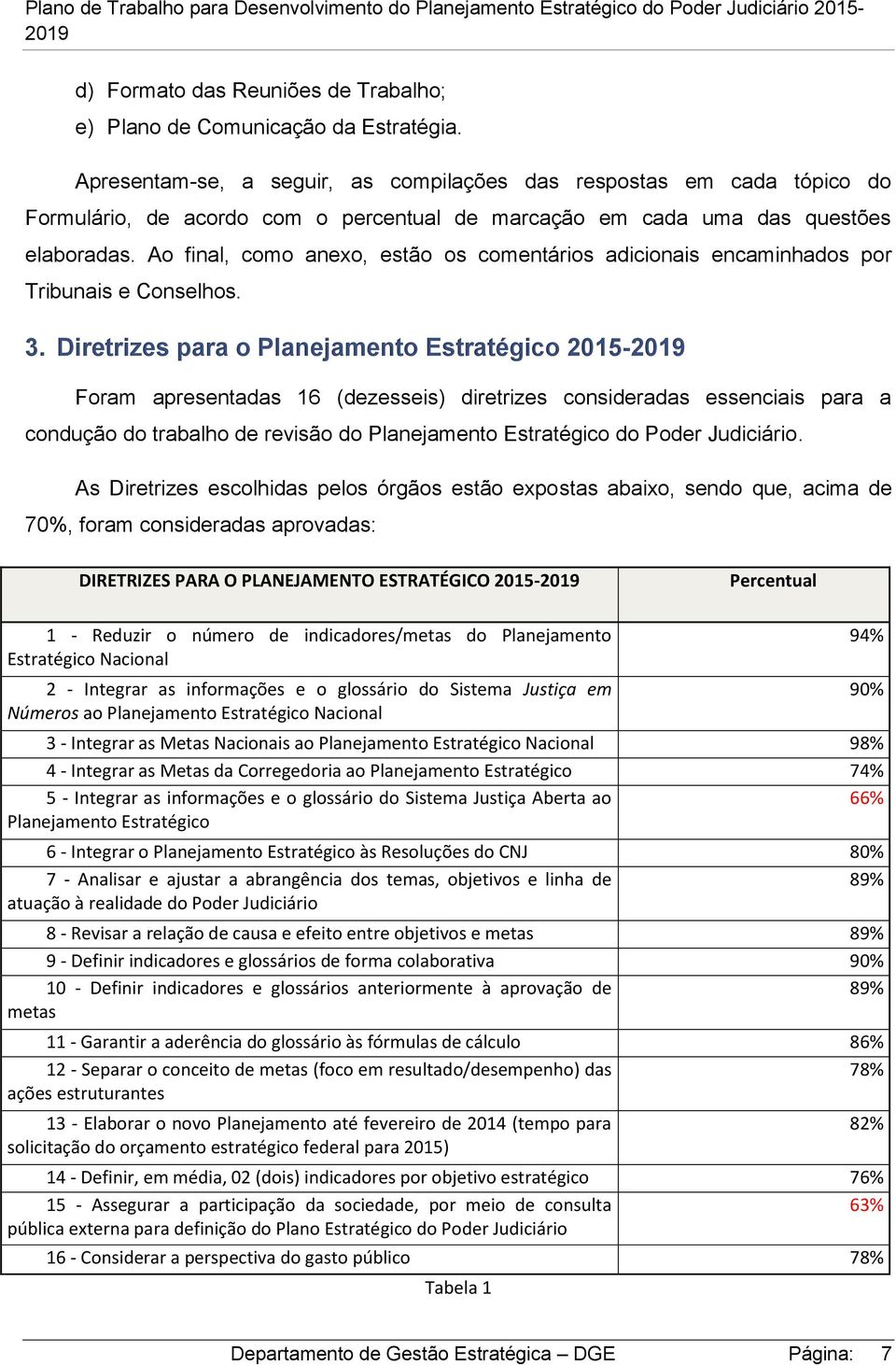 Ao final, como anexo, estão os comentários adicionais encaminhados por Tribunais e Conselhos. 3.