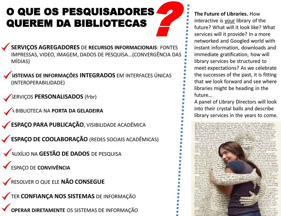 VISIBILIDADE ACADÊMICA The Future of Libraries. How interactive is your library of the future? What will it look like? What services will it provide?