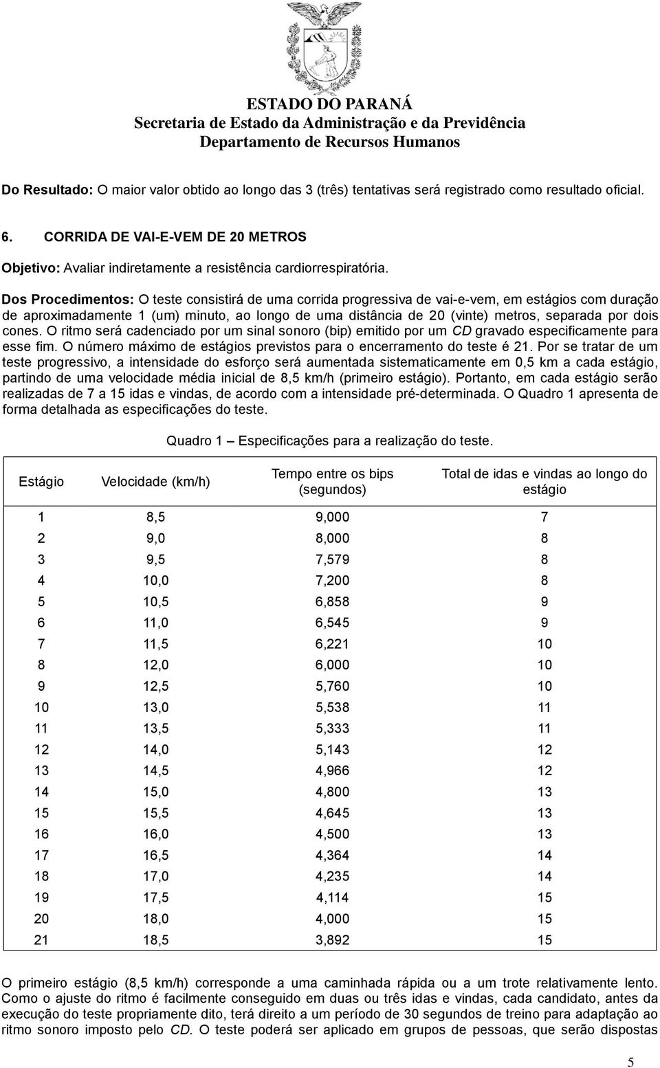 Dos Procedimentos: O teste consistirá de uma corrida progressiva de vai-e-vem, em estágios com duração de aproximadamente 1 (um) minuto, ao longo de uma distância de 20 (vinte) metros, separada por