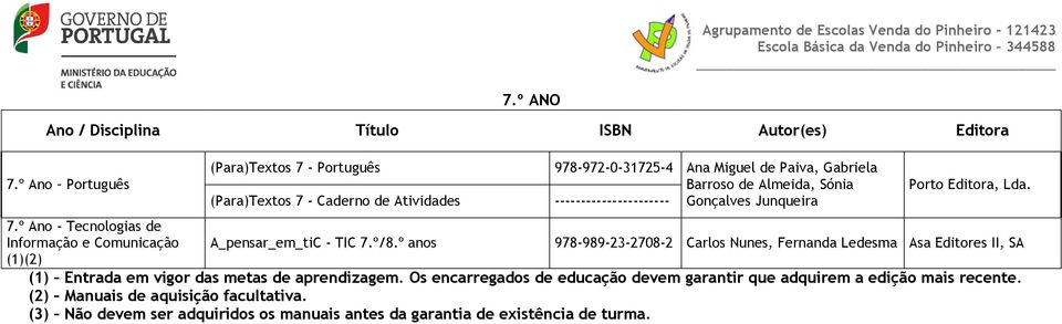 Caderno de Atividades Barroso de Almeida, Sónia Junqueira 7.