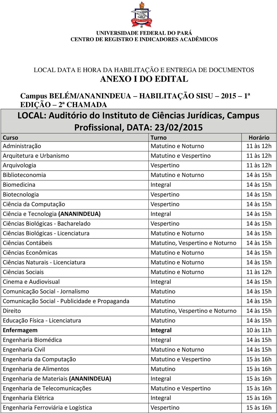 14 às 15h Biomedicina Integral 14 às 15h Biotecnologia Vespertino 14 às 15h Ciência da Computação Vespertino 14 às 15h Ciência e Tecnologia (ANANINDEUA) Integral 14 às 15h Ciências Biológicas -