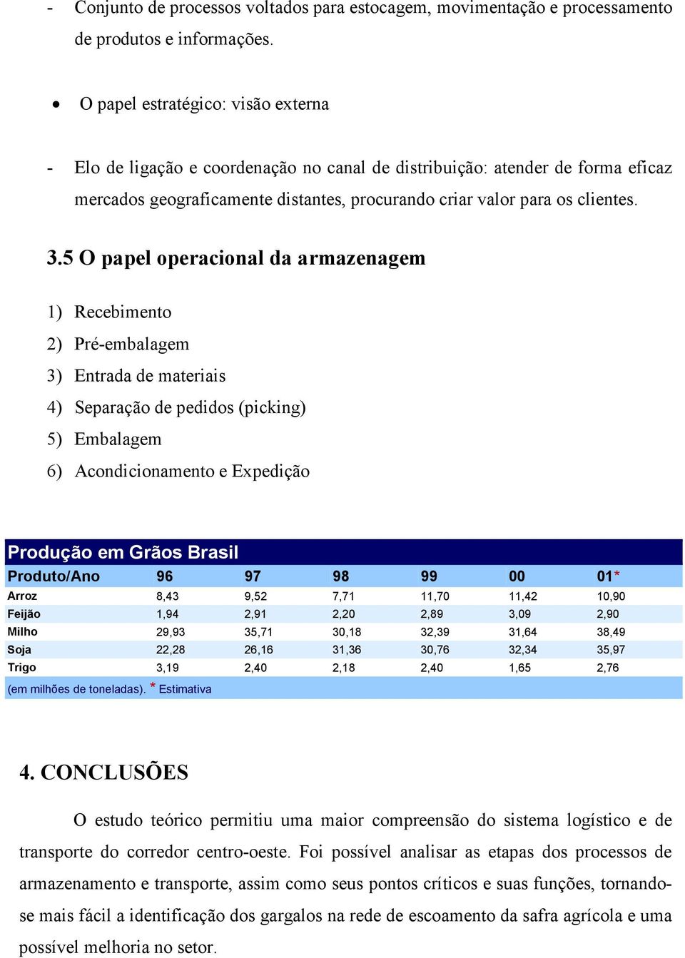 5 O papel operacional da armazenagem 1) Recebimento 2) Pré-embalagem 3) Entrada de materiais 4) Separação de pedidos (picking) 5) Embalagem 6) Acondicionamento e Expedição Produção em Grãos Brasil