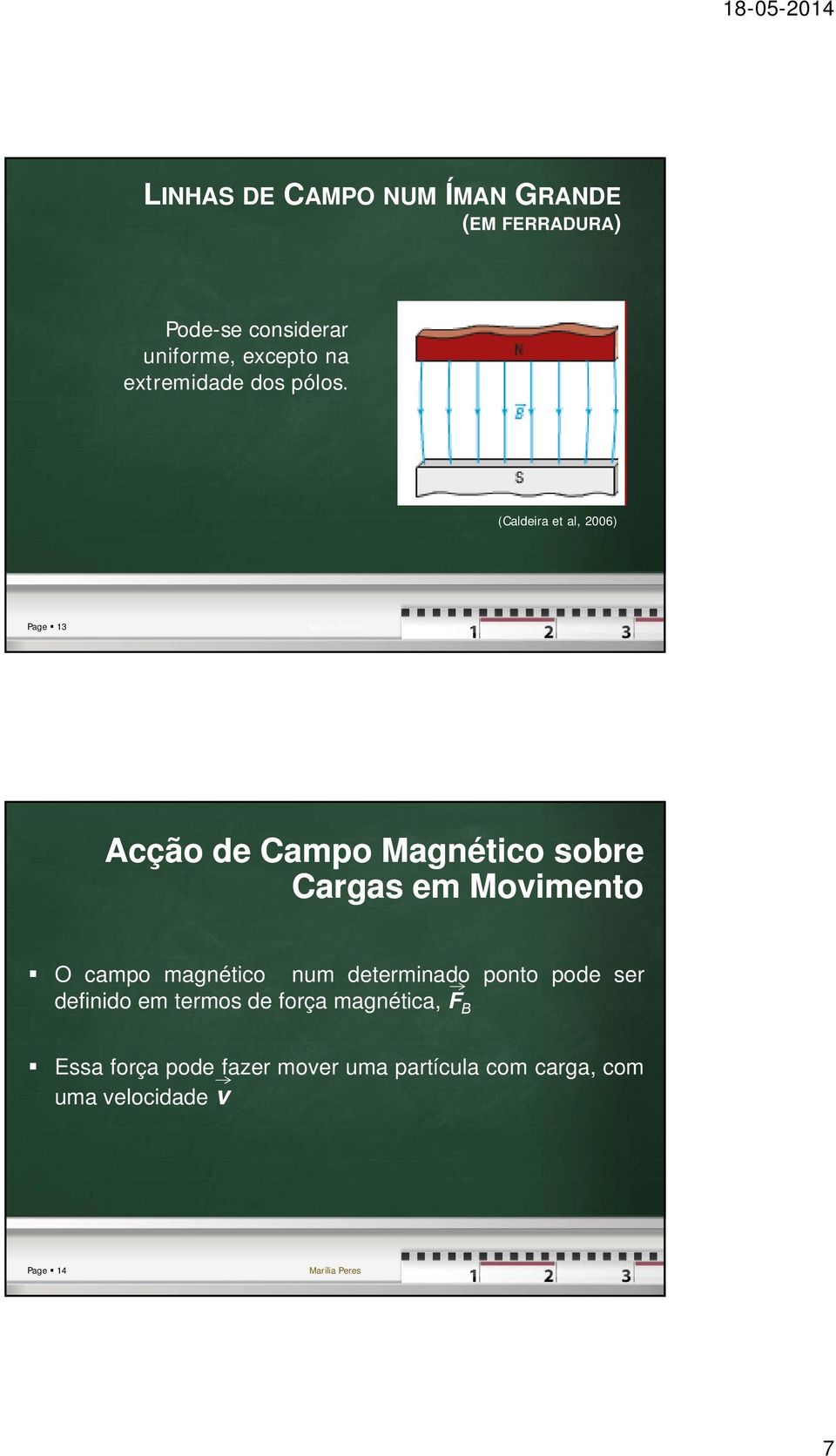 (Caldeira et al, 2006) Page 13 Acção de Campo Magnético sobre Cargas em Movimento O campo