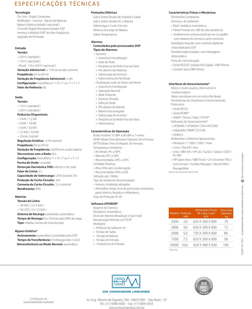 z Variação de Freqüêcia A dm issível: ± 6% Cofiguração: m oofásica:f + N + T ou F + F + T Fator de Potêcia: 0,8 Saída Tesão: 110 V ( stadard ) 220 V ( stadard ) Potêcias D ispoíveis: 2 kva / 1,2 kw 3