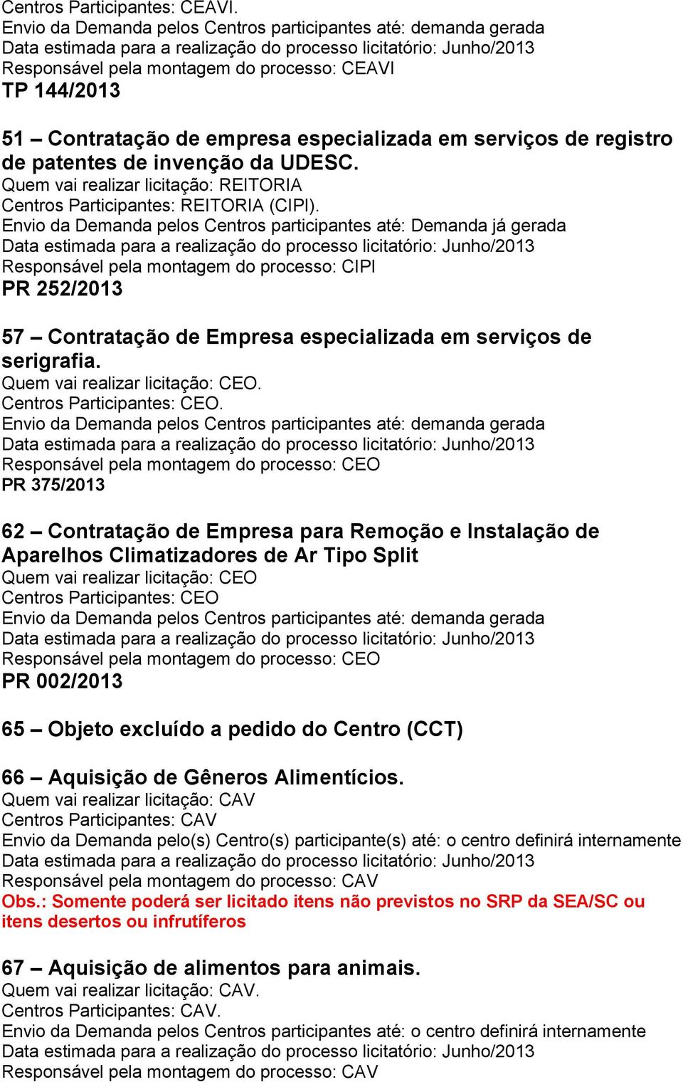 Centros Participantes: REITORIA (CIPI). Responsável pela montagem do processo: CIPI PR 252/2013 57 Contratação de Empresa especializada em serviços de serigrafia.. Centros Participantes: CEO.