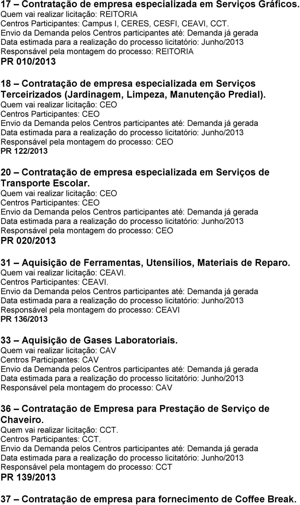 Centros Participantes: CEO PR 122/2013 20 Contratação de empresa especializada em Serviços de Transporte Escolar.