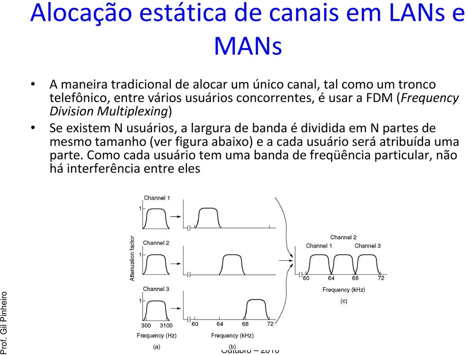 usuários, a largura de banda édividida em N partes de mesmo tamanho (ver figura abaixo) e a cada usuário