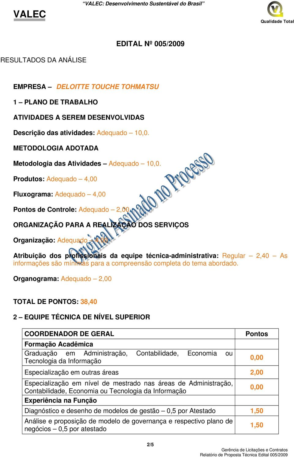 Produtos: Adequado 4,00 Fluxograma: Adequado 4,00 de Controle: Adequado 2,00 ORGANIZAÇÃO PARA A REALIZAÇÃO DOS SERVIÇOS Organização: Adequado 4,00 Atribuição dos profissionais da equipe