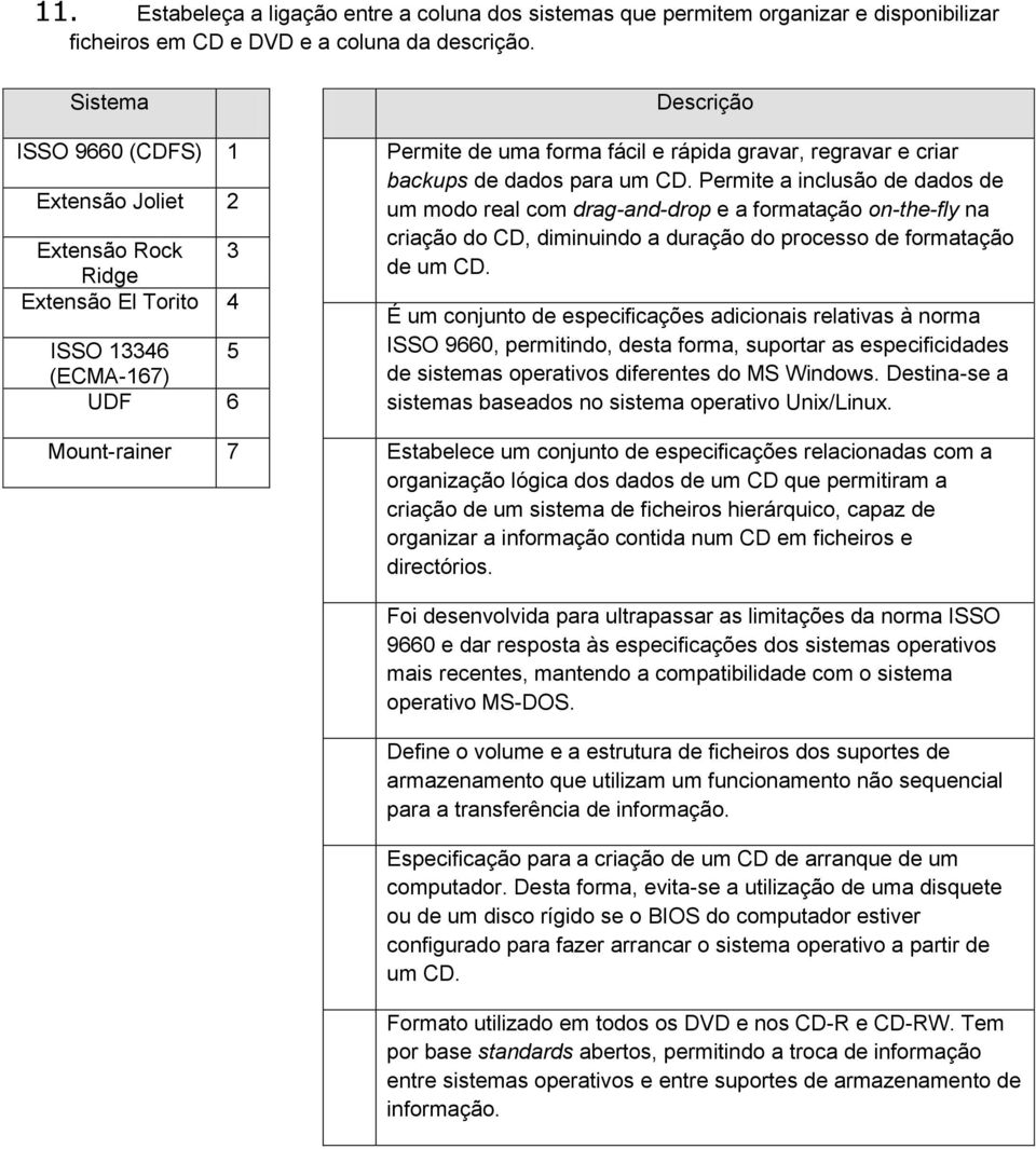 backups de dados para um CD. Permite a inclusão de dados de um modo real com drag-and-drop e a formatação on-the-fly na criação do CD, diminuindo a duração do processo de formatação de um CD.