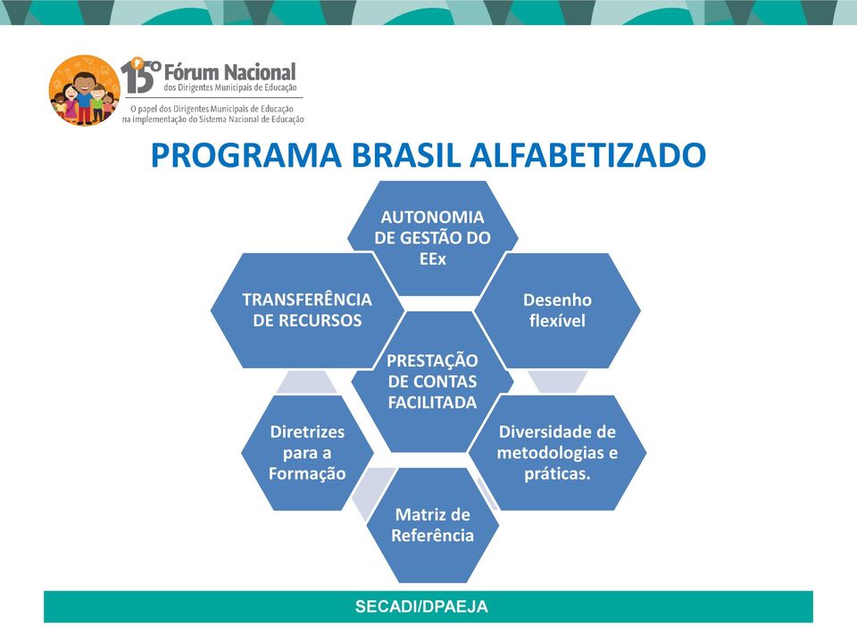 Formação PRESTAÇÃO DE CONTAS FACILITADA Matriz de