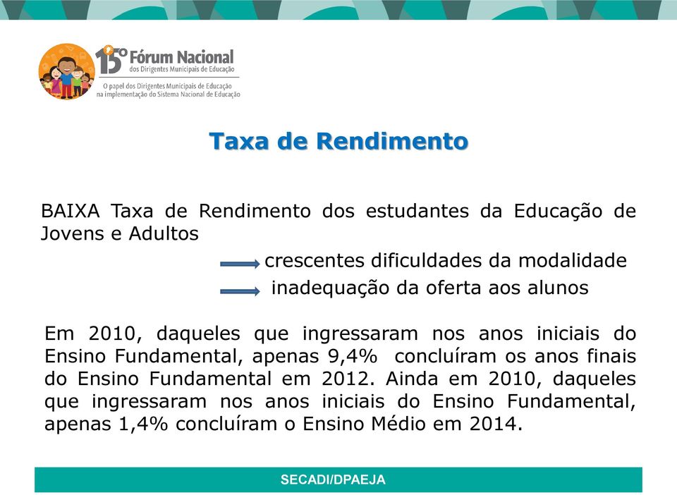 iniciais do Ensino Fundamental, apenas 9,4% concluíram os anos finais do Ensino Fundamental em 2012.