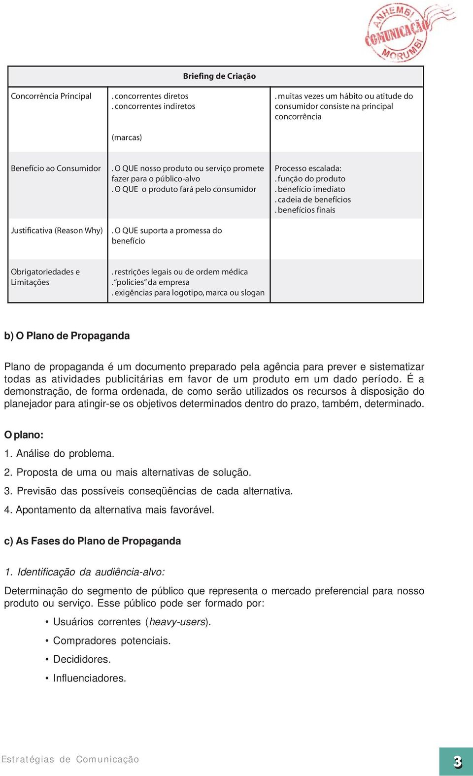 O QUE o produto fará pelo consumidor. O QUE suporta a promessa do benefício Processo escalada:. função do produto. benefício imediato. cadeia de benefícios.