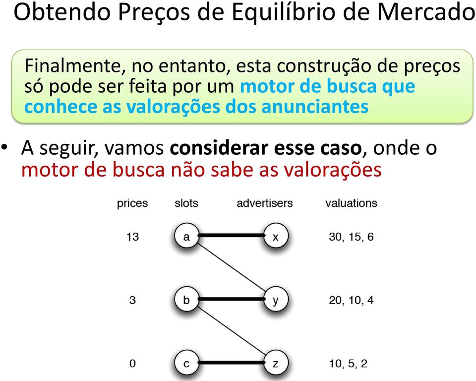 busca que conhece as valorações dos anunciantes A seguir, vamos