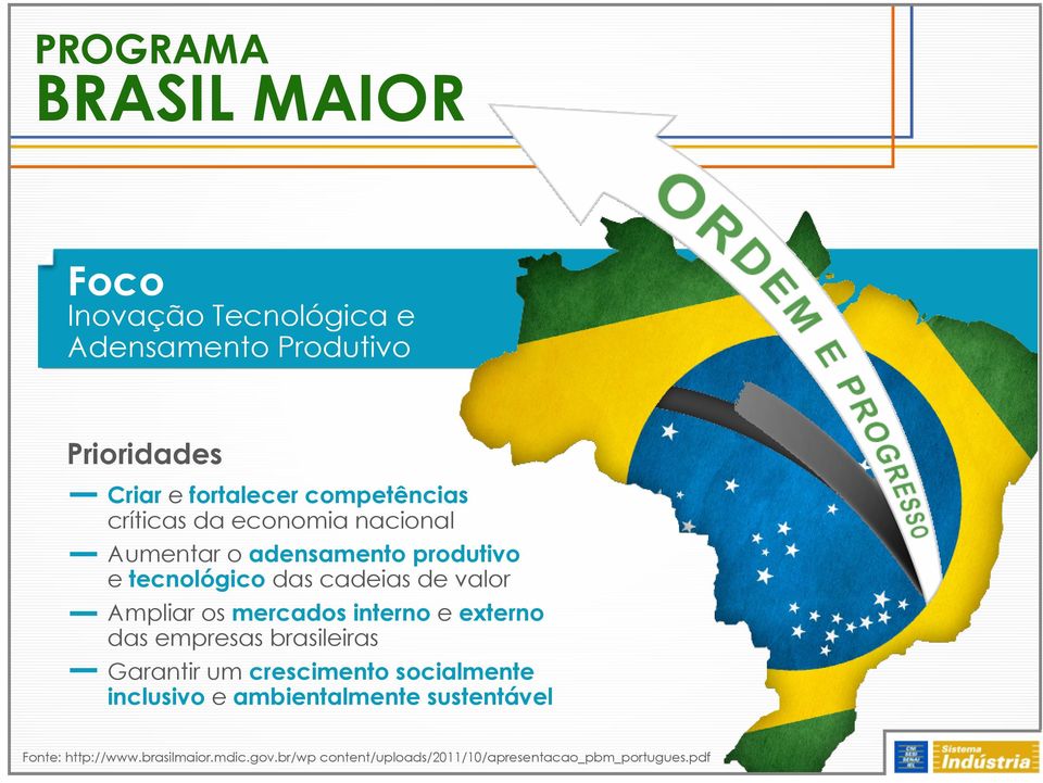 Ampliar os mercados interno e externo das empresas brasileiras Garantir um crescimento socialmente inclusivo e