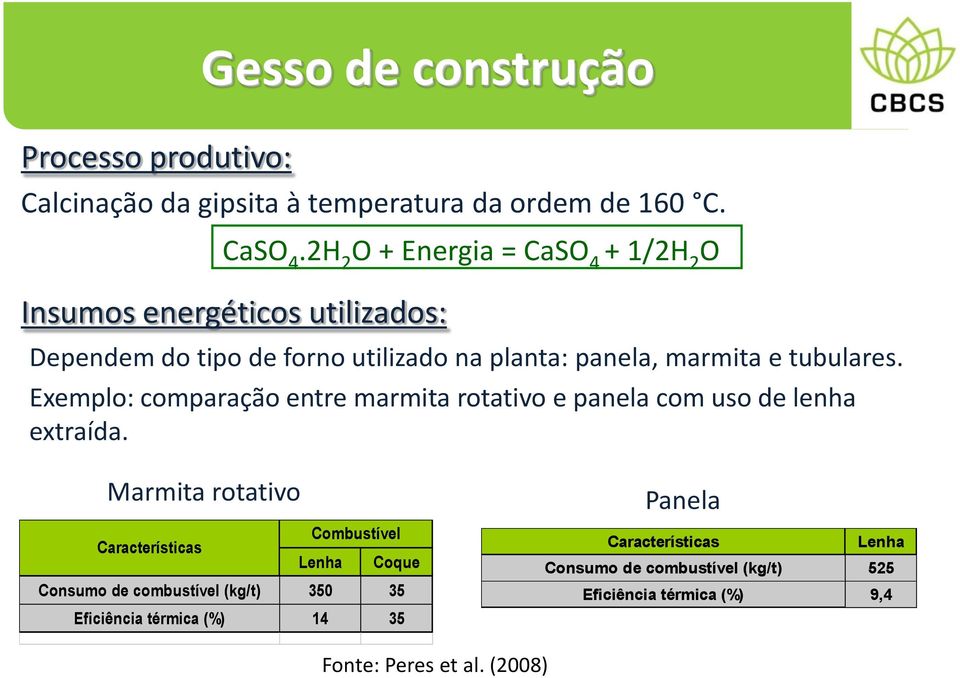 tubulares. Exemplo: comparação entre marmita rotativo e panela com uso de lenha extraída.