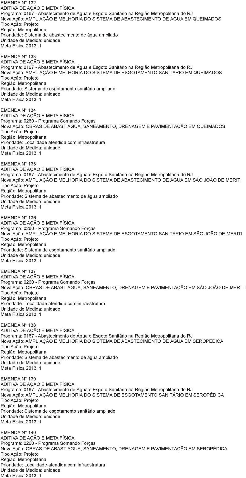 136 Nova Ação: AMPLIAÇÃO E MELHORIA DO SISTEMA DE ESGOTAMENTO SANITÁRIO EM SÃO JOÃO DE MERITI EMENDA N 137 Nova Ação: OBRAS DE ABAST ÁGUA, SANEAMENTO, DRENAGEM E PAVIMENTAÇÃO EM SÃO JOÃO DE MERITI