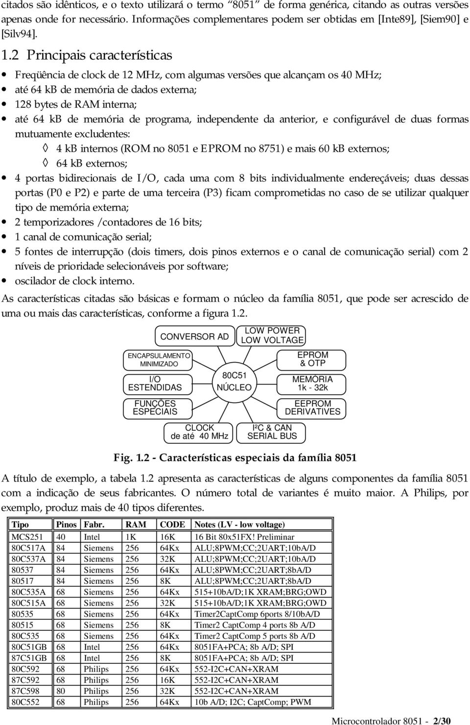 2 Principais características Freqüência de clock de 12 MHz, com algumas versões que alcançam os 40 MHz; até 64 kb de memória de dados externa; 128 bytes de RAM interna; até 64 kb de memória de