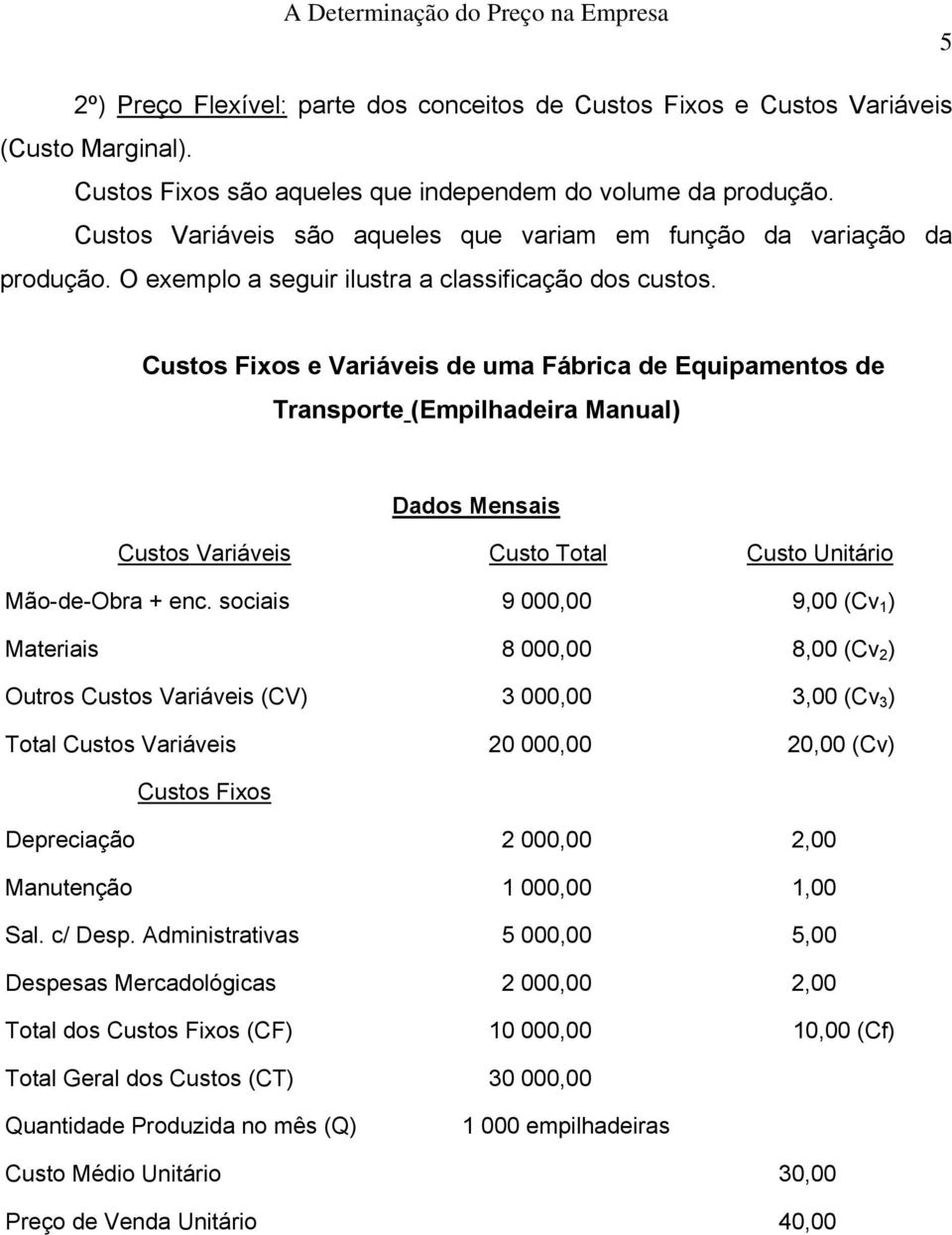 Custos Fixos e Variáveis de uma Fábrica de Equipamentos de Transporte (Empilhadeira Manual) Dados Mensais Custos Variáveis Custo Total Custo Unitário Mão-de-Obra + enc.