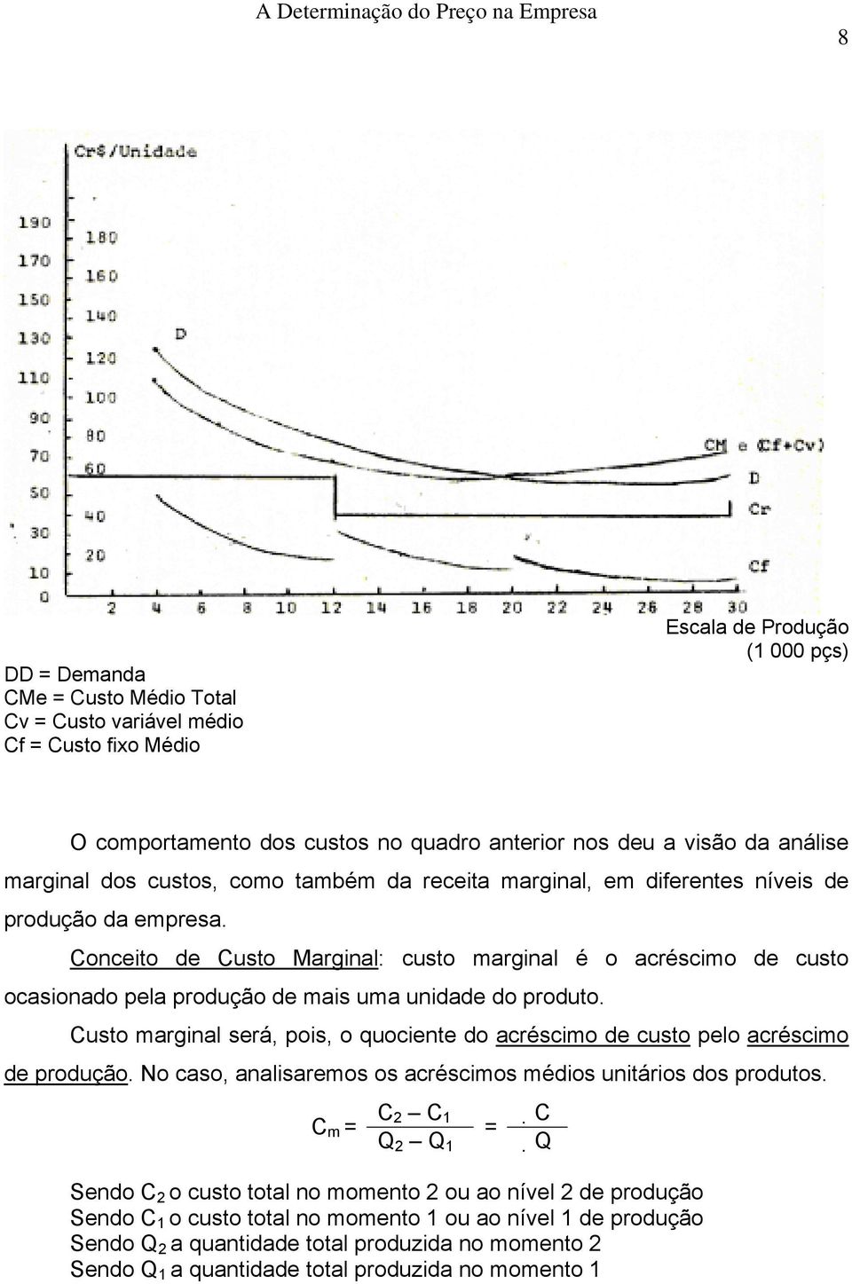 Conceito de Cu sto Marginal: custo marginal é o acréscimo de custo ocasionado pela produção de mais uma unidade do produto.