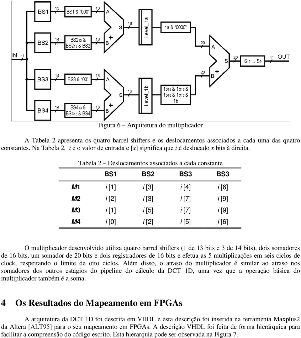 Tabela 2 Deslocamentos associados a cada constante BS1 BS2 BS3 BS3 M1 i [1] i [3] i [4] i [6] M2 i [2] i [3] i [7] i [9] M3 i [1] i [5] i [7] i [9] M4 i [0] i [2] i [5] i [6] O multiplicador