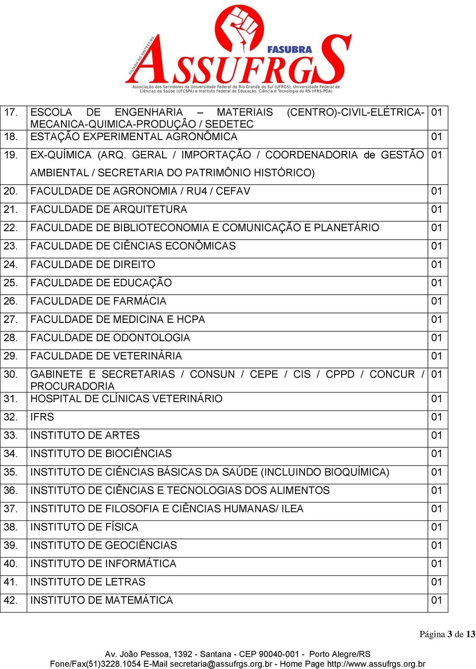 FACULDADE DE BIBLIOTECONOMIA E COMUNICAÇÃO E PLANETÁRIO 01 23. FACULDADE DE CIÊNCIAS ECONÔMICAS 01 24. FACULDADE DE DIREITO 01 25. FACULDADE DE EDUCAÇÃO 01 26. FACULDADE DE FARMÁCIA 01 27.