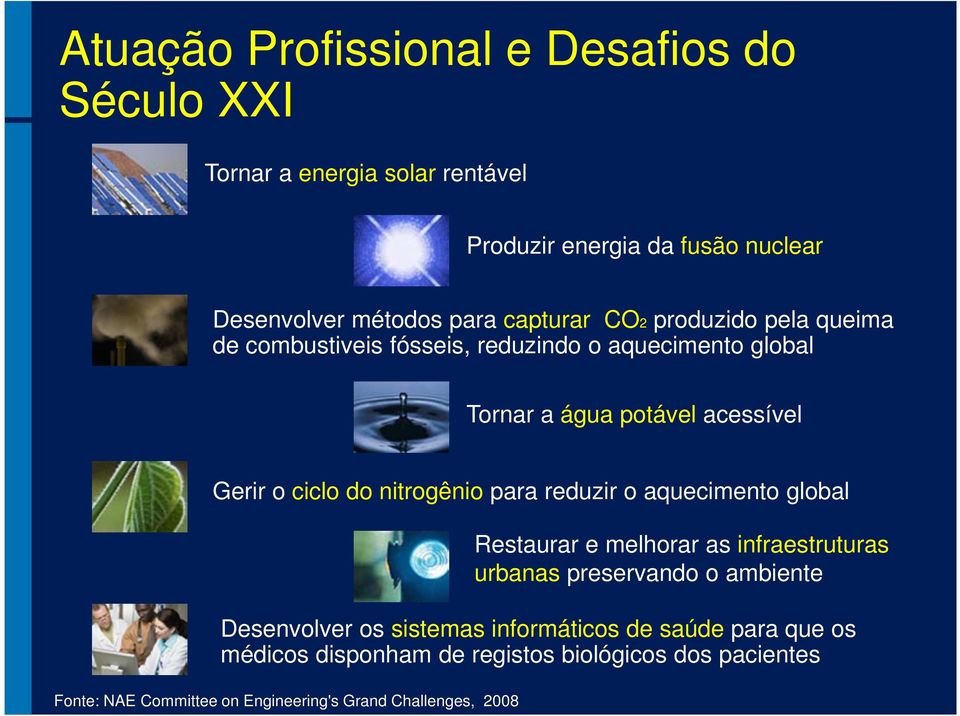 nitrogênio para reduzir o aquecimento global Fonte: NAE Committee on Engineering's Grand Challenges, 2008 Restaurar e melhorar as