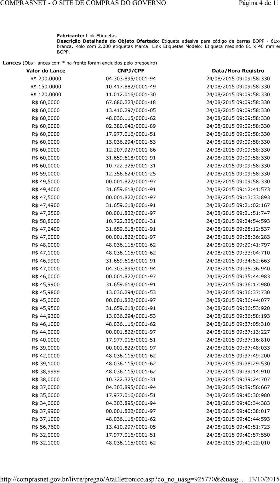 882/0001-49 09:09:58:330 R$ 120,0000 11.012.016/0001-30 09:09:58:330 R$ 60,0000 67.680.223/0001-18 09:09:58:330 R$ 60,0000 13.410.297/0001-05 09:09:58:330 R$ 60,0000 48.036.