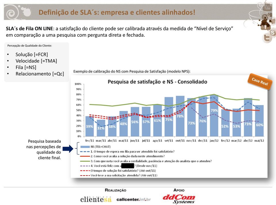 comparação a uma pesquisa com pergunta direta e fechada.