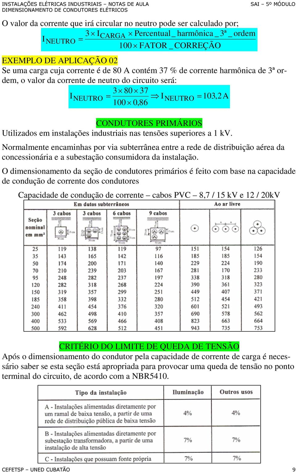 tensões superiores a 1 kv. Normalmente encaminhas por via subterrânea entre a rede de distribuição aérea da concessionária e a subestação consumidora da instalação.