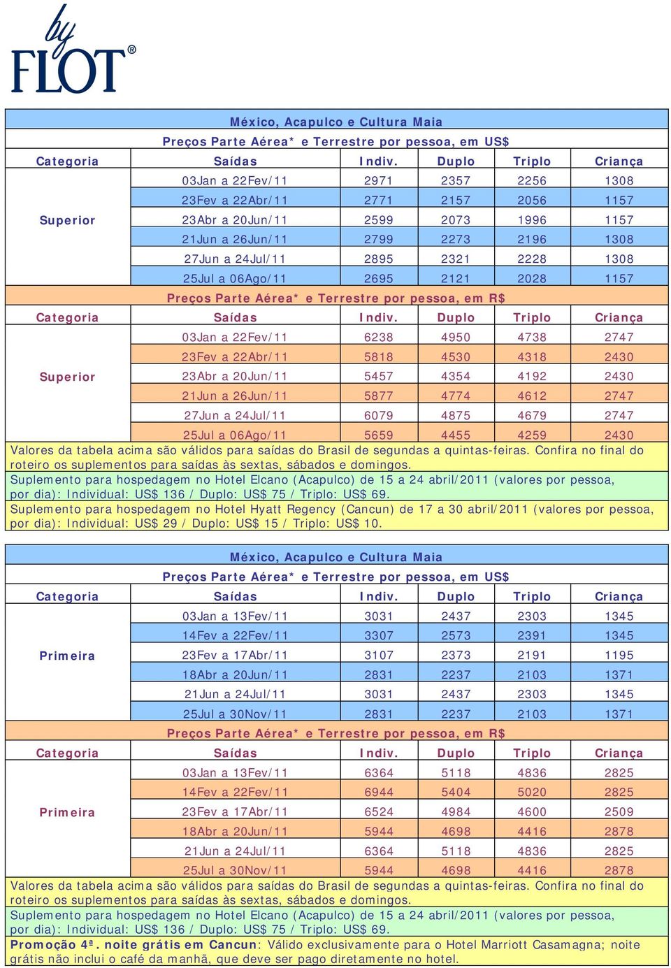 4950 4738 2747 23Fev a 22Abr/11 5818 4530 4318 2430 23Abr a 20Jun/11 5457 4354 4192 2430 21Jun a 26Jun/11 5877 4774 4612 2747 27Jun a 24Jul/11 6079 4875 4679 2747 25Jul a 06Ago/11 5659 4455 4259 2430