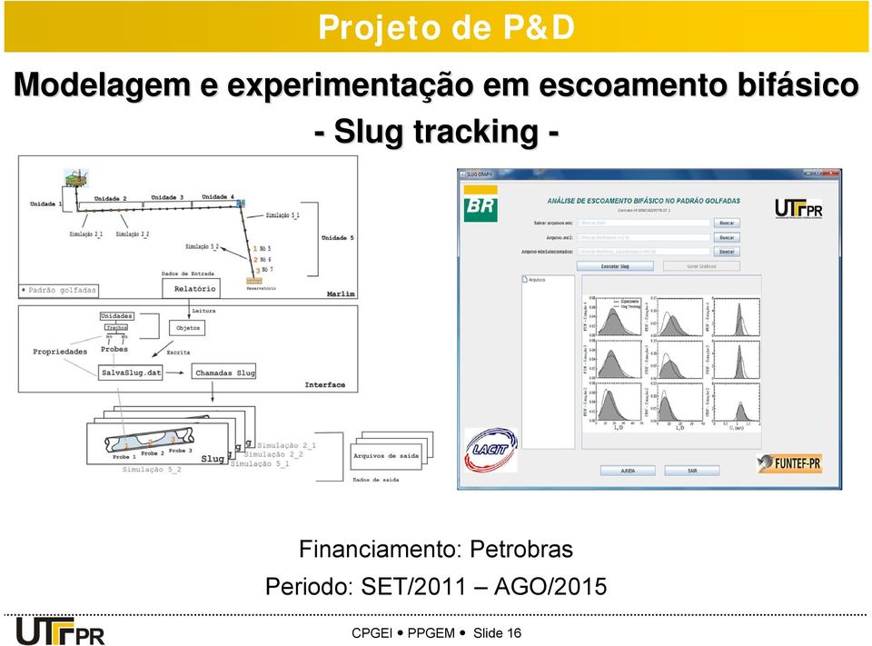 - Slug tracking - Financiamento: