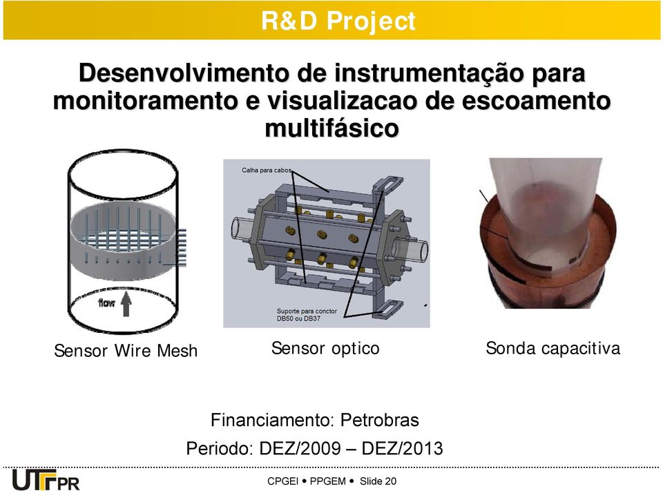 Sensor Wire Mesh Sensor optico Sonda capacitiva