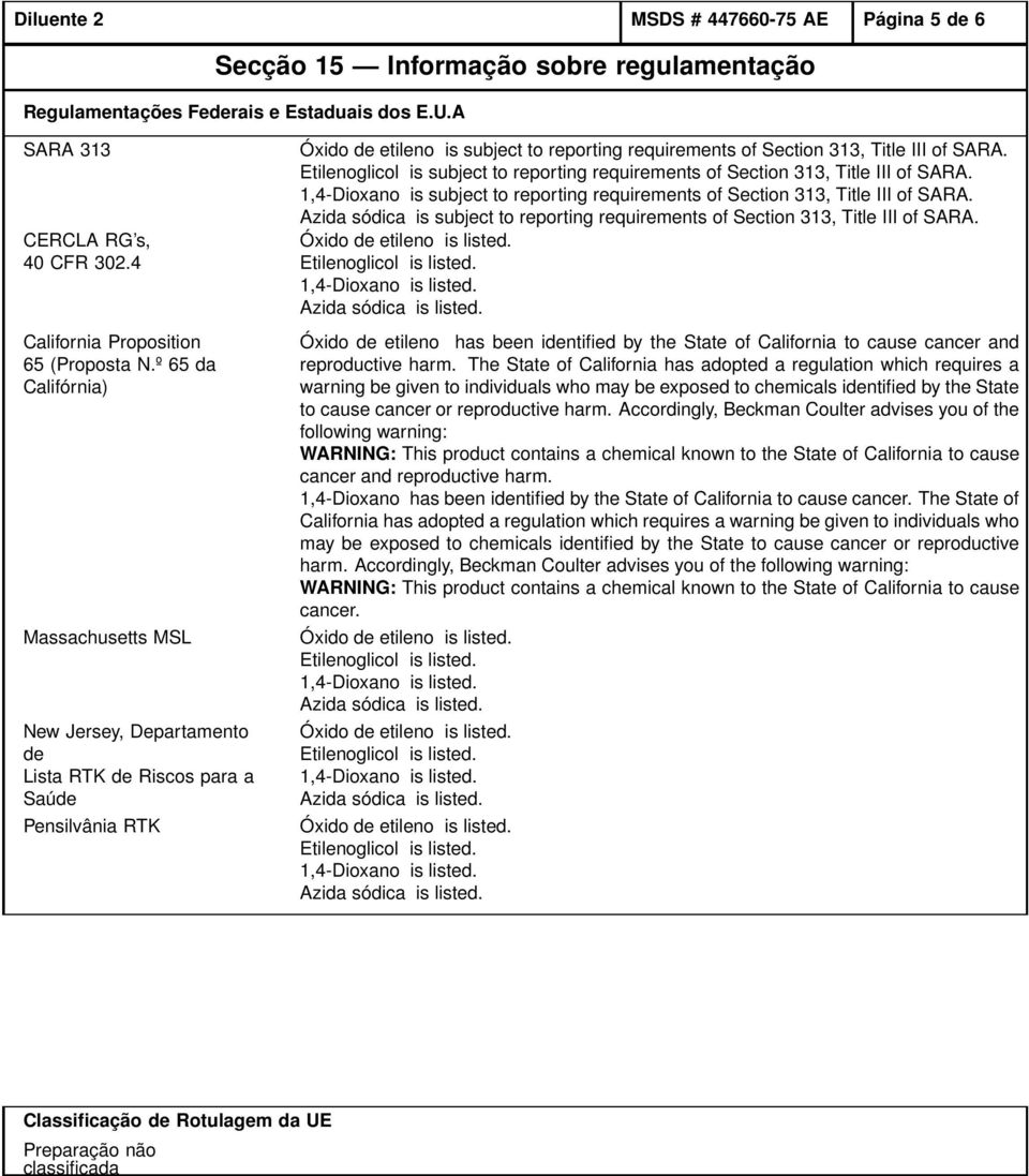 º 65 da Califórnia) Massachusetts MSL New Jersey, Departamento de Lista RTK de Riscos para a Saúde Pensilvânia RTK Óxido de etileno is subject to reporting requirements of Section 313, Title III of