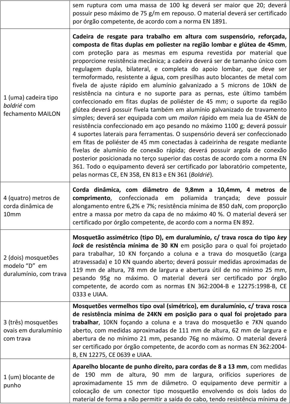 trava 1 (um) blocante de punho Cadeira de resgate para trabalho em altura com suspensório, reforçada, composta de fitas duplas em poliester na região lombar e glútea de 45mm, com proteção para as