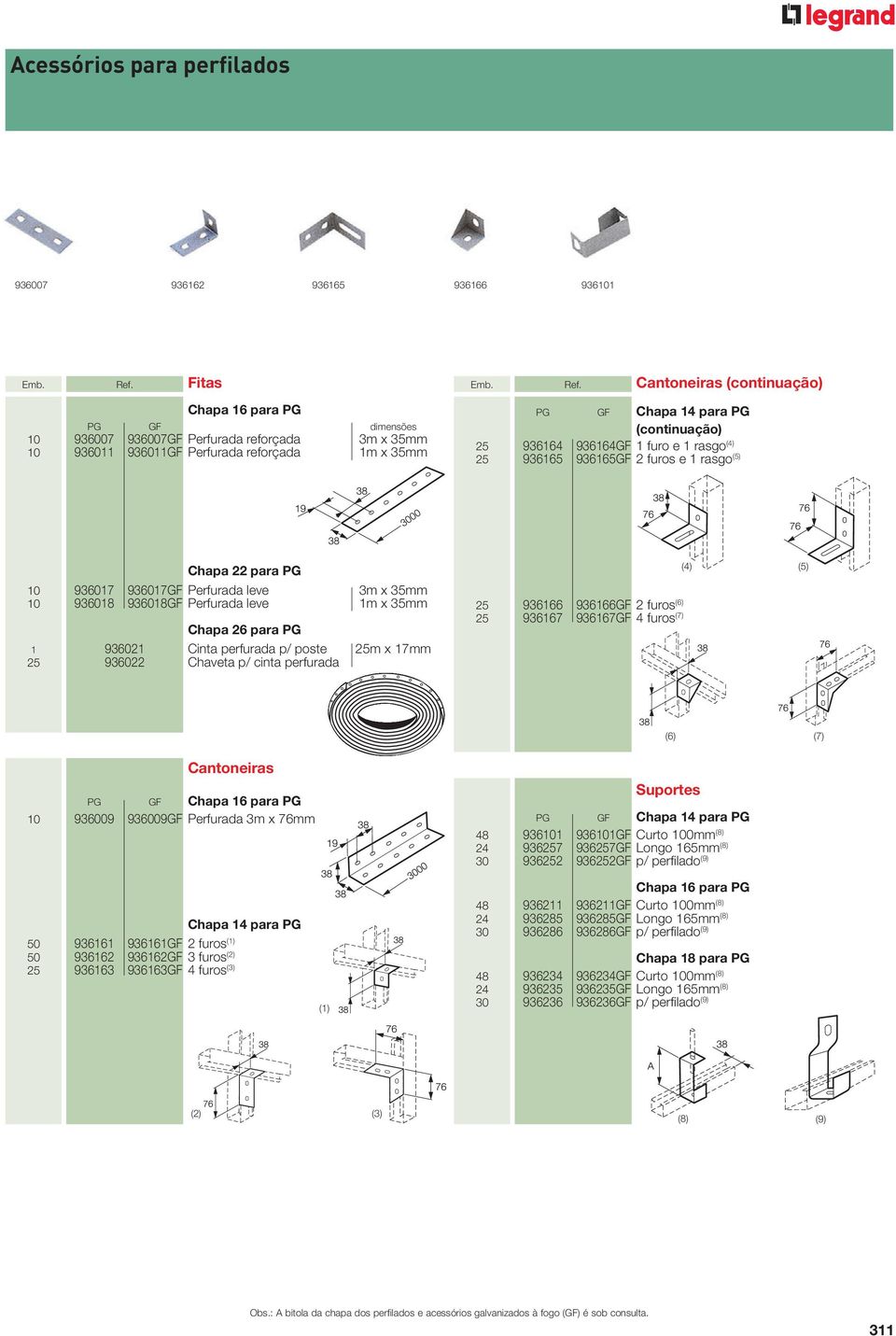 35mm 10 936018 936018GF Perfurada leve 1m x 35mm Chapa 26 para PG 1 936021 Cinta perfurada p/ poste 25m x 17mm 25 936022 Chaveta p/ cinta perfurada 25 936166 936166GF 2 furos (6) 25 936167 936167GF 4