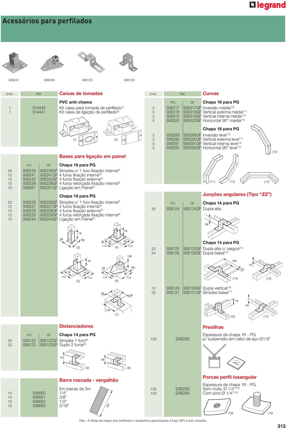 externa (5) 12 936239 936239GF 4 furos reforçada fi xação interna (6) 10 936261 936261GF igação em Painel (7) Chapa 18 para PG 20 936226 936226GF Simples c/ 1 furo fi xação interna (3) 12 936227
