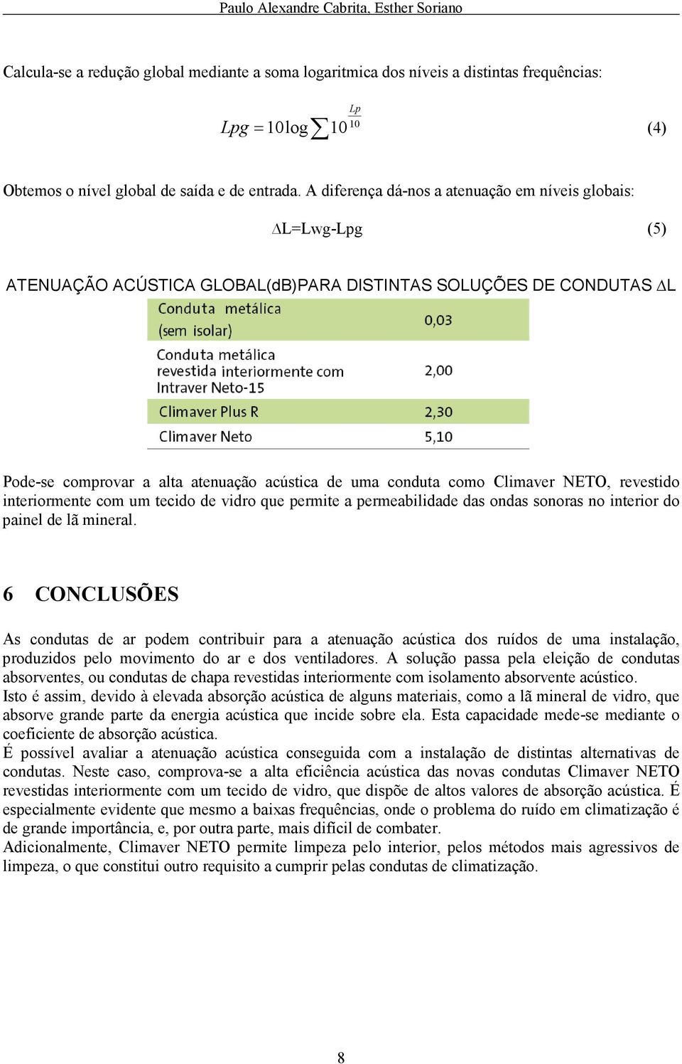 A diferença dá-nos a atenuação em níveis globais: L=Lwg-Lpg (5) ATENUAÇÃO ACÚSTICA GLOBAL(dB)PARA DISTINTAS SOLUÇÕES DE CONDUTAS L Pode-se comprovar a alta atenuação acústica de uma conduta como